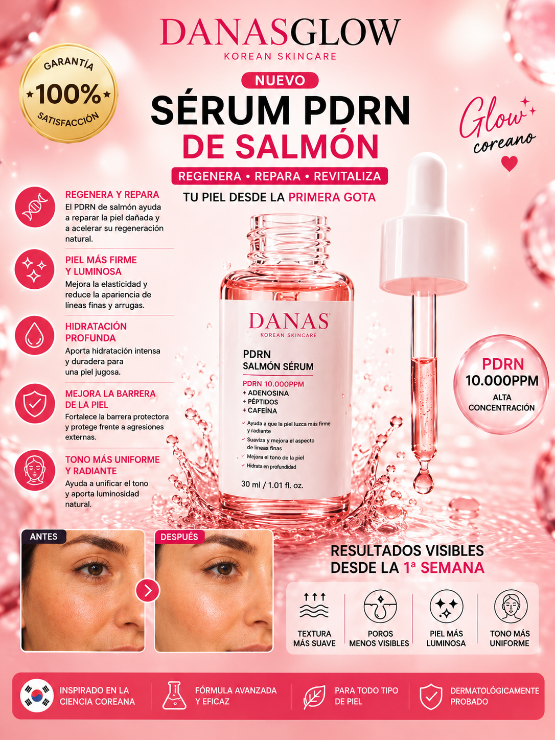 Sérum PDRN de Salmón Coreano