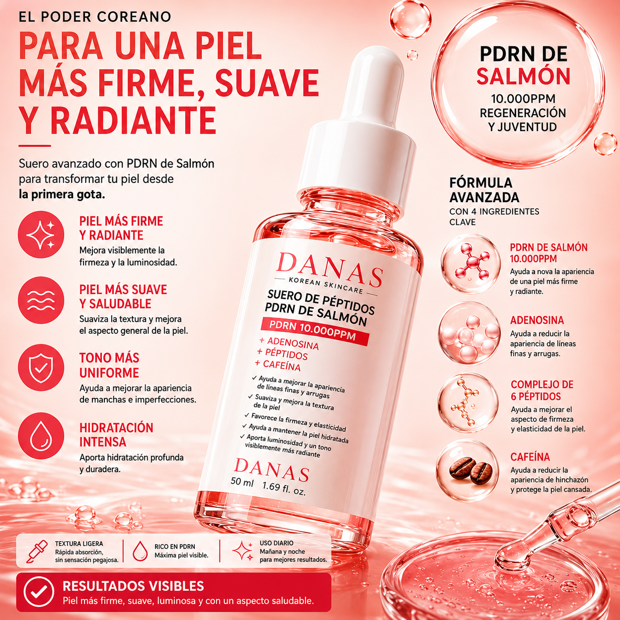 Sérum PDRN de Salmón Coreano