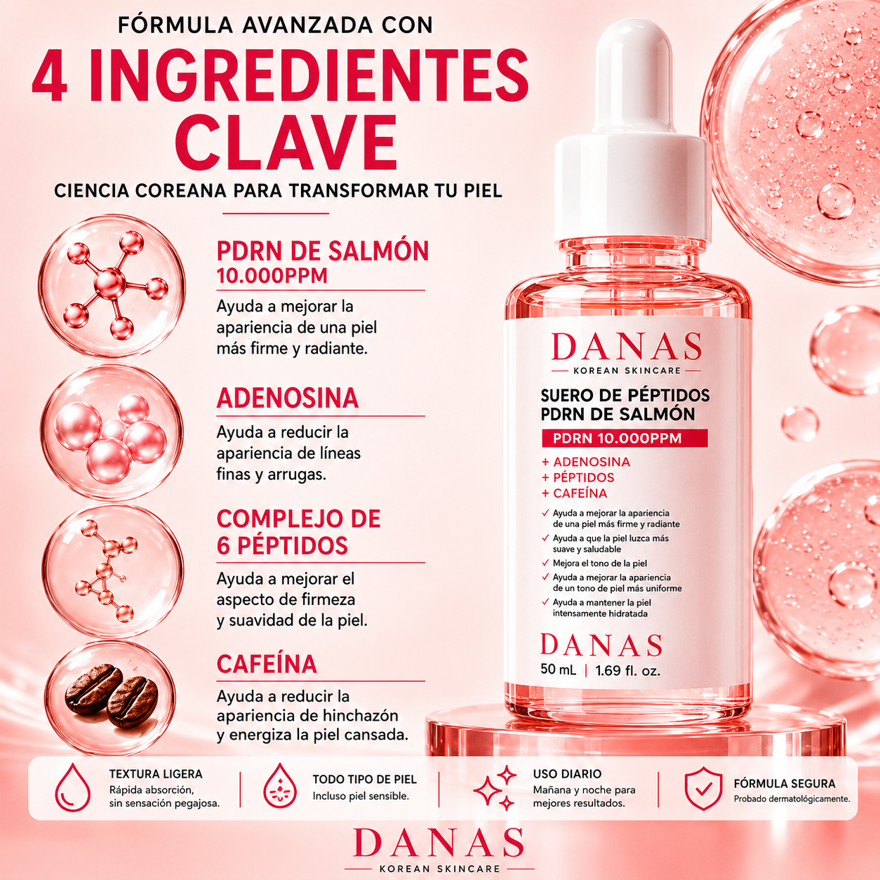 Sérum PDRN de Salmón Coreano